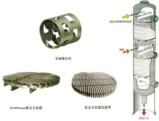 永利yl23411集团官网