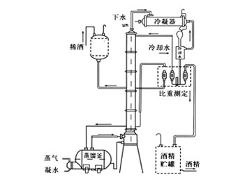永利yl23411集团官网