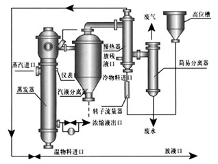 永利yl23411集团官网