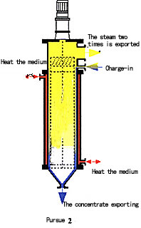 永利yl23411集团官网