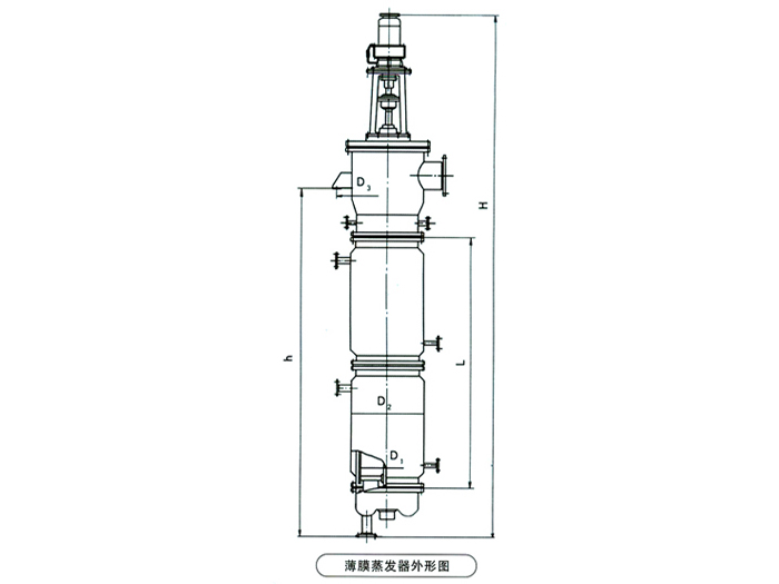 永利yl23411集团官网
